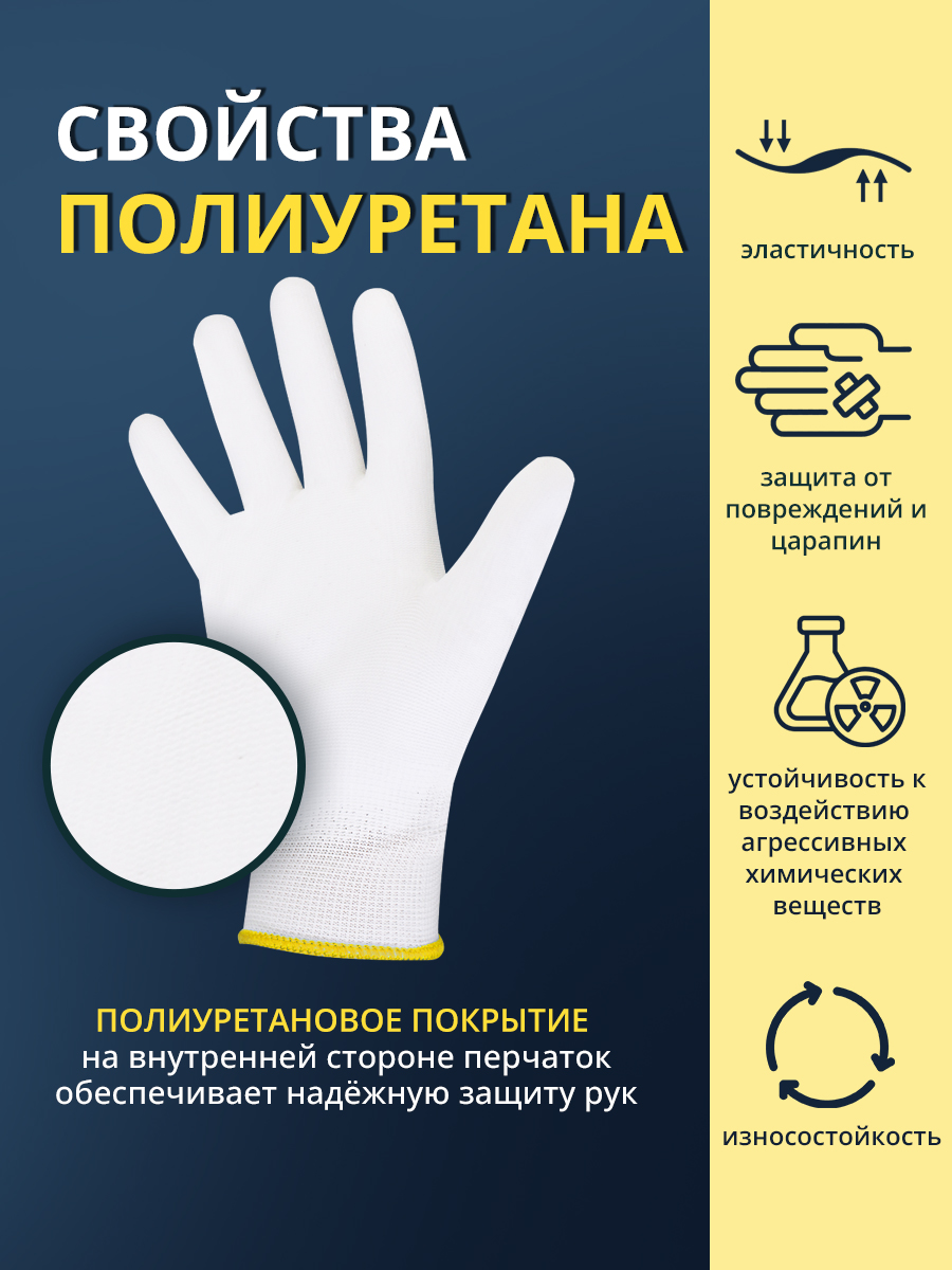 Перчатки с полиуретановым покрытием Ладушки L