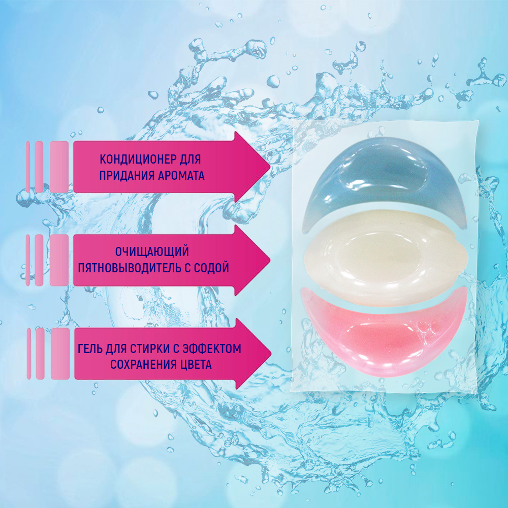 картинка Средство для стирки WHITECAT SODA на основе натуральной соды, капсулы, 20 шт 