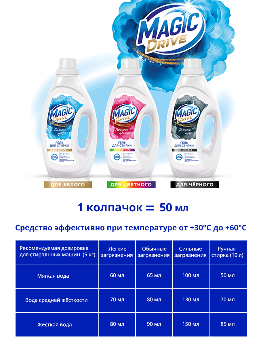 картинка Гель для стирки Magic Drive для белого белья, 1 л 