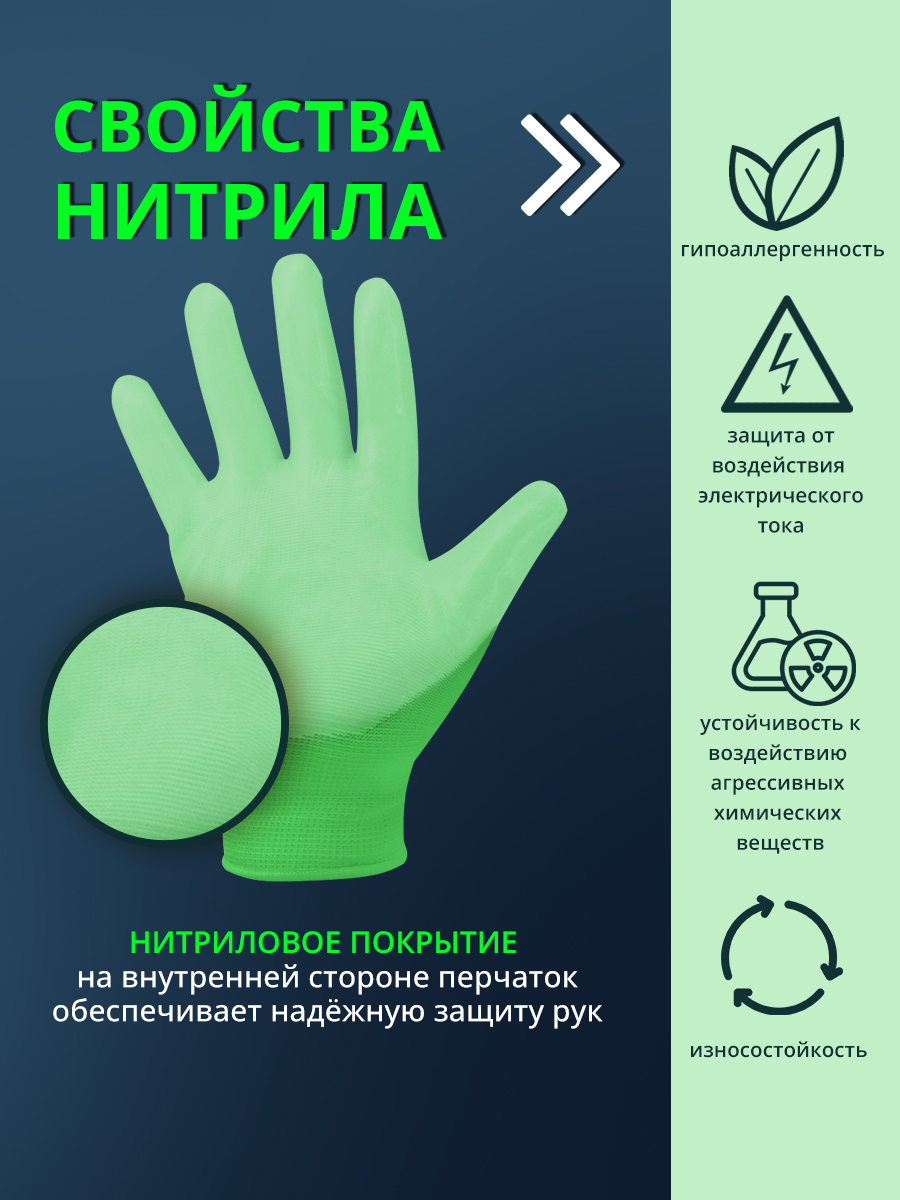 Перчатки нитриловые Ладушки L