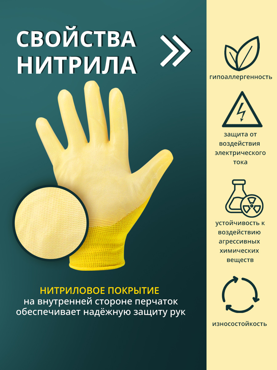 Перчатки нитриловые Ладушки М