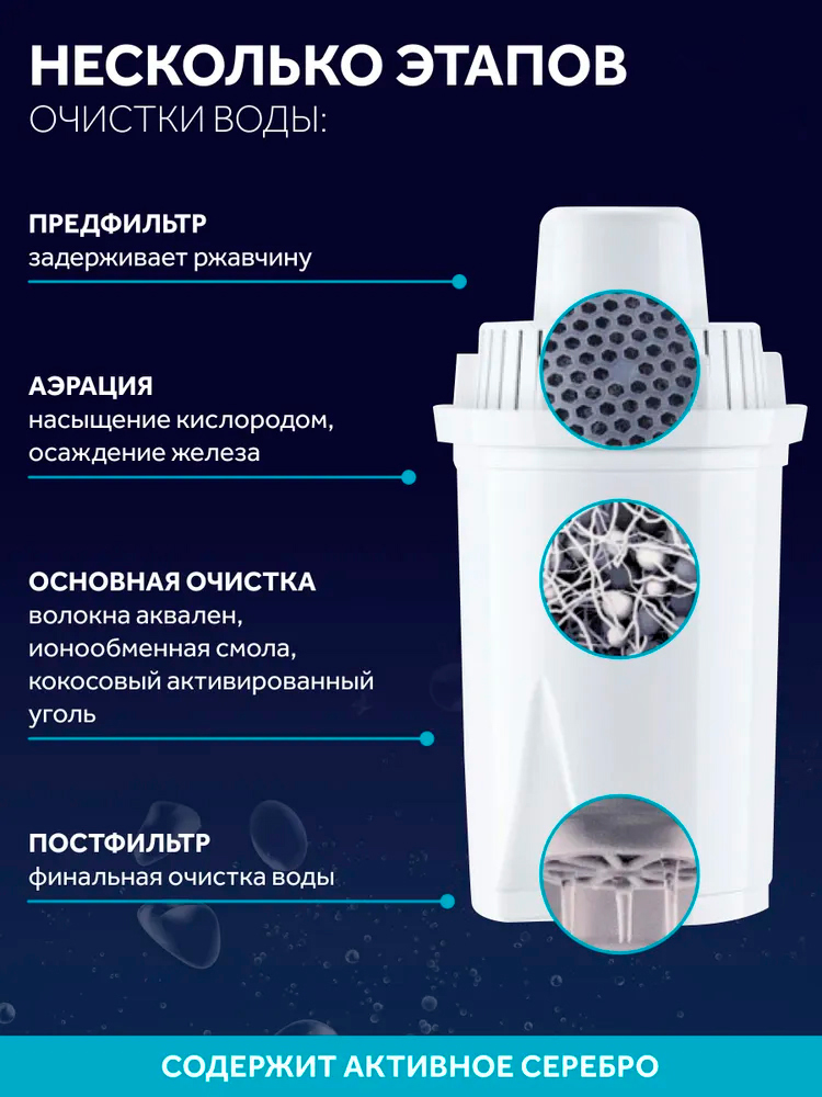 картинка Кассета для фильтр-кувшина Акфофор В100-15 глубокая очистка воды, 1 шт 